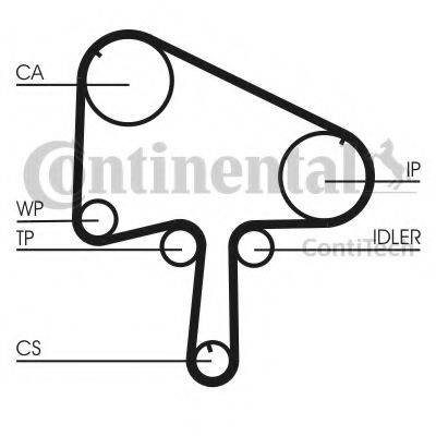 CONTITECH CT1133K1 Комплект ременя ГРМ