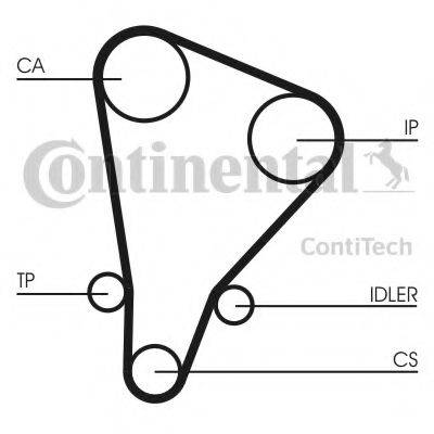 CONTITECH CT521K1 Комплект ременя ГРМ