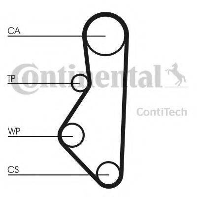 CONTITECH CT533 Ремінь ГРМ