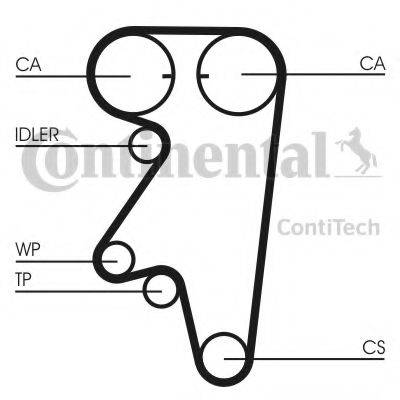 CONTITECH CT543 Ремінь ГРМ