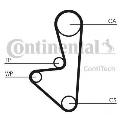 CONTITECH CT1067 Ремінь ГРМ