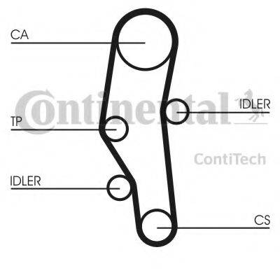 CONTITECH CT589K1 Комплект ременя ГРМ