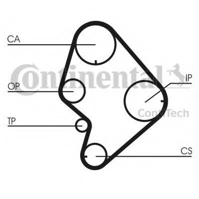 CONTITECH CT723 Ремінь ГРМ