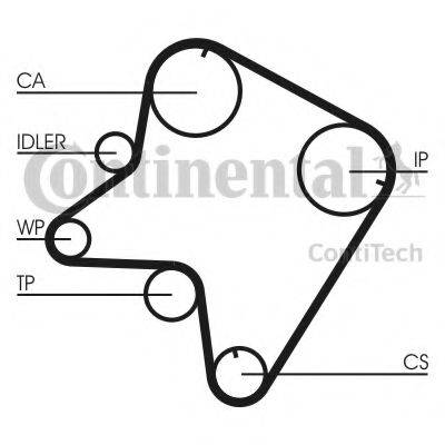 CONTITECH CT762K1 Комплект ременя ГРМ