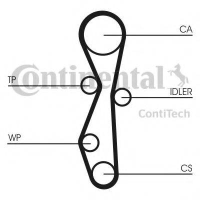 CONTITECH CT1142 Ремінь ГРМ