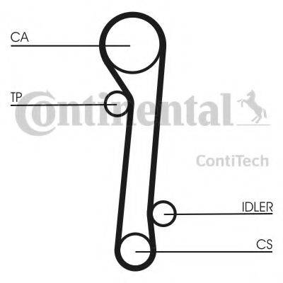 CONTITECH CT781K2 Комплект ременя ГРМ