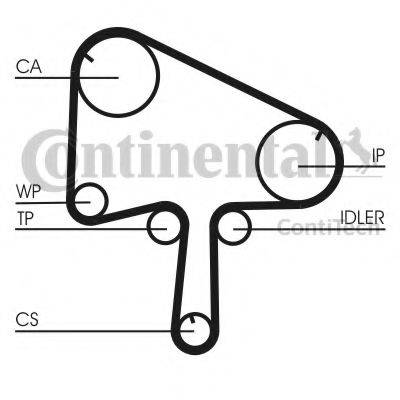 CONTITECH CT1145K1 Комплект ременя ГРМ