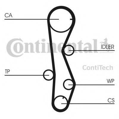 CONTITECH CT1099 Ремінь ГРМ