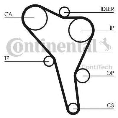 CONTITECH CT867K2 Комплект ременя ГРМ