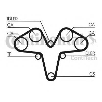 CONTITECH CT1119K1 Комплект ременя ГРМ