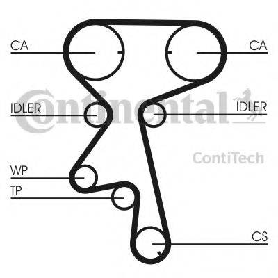 CONTITECH CT873WP2 Водяний насос + комплект зубчастого ременя