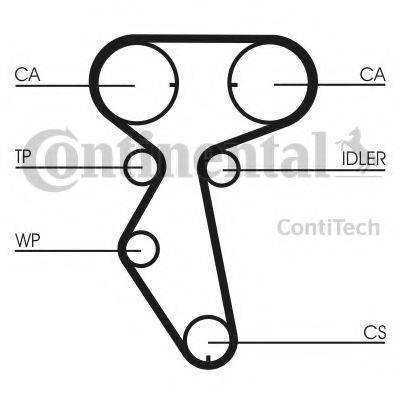 CONTITECH CT887 Ремінь ГРМ