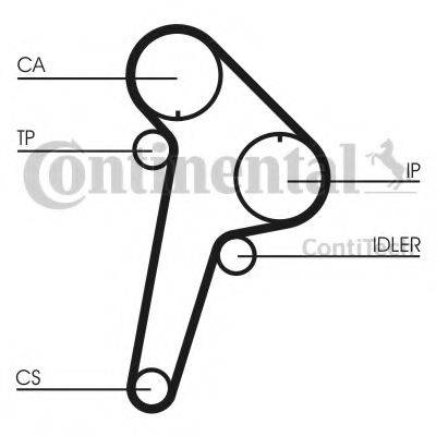 CONTITECH CT891K1 Комплект ременя ГРМ