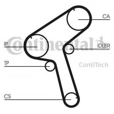 CONTITECH CT897 Ремінь ГРМ