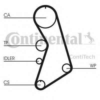 CONTITECH CT909K10 Комплект ременя ГРМ