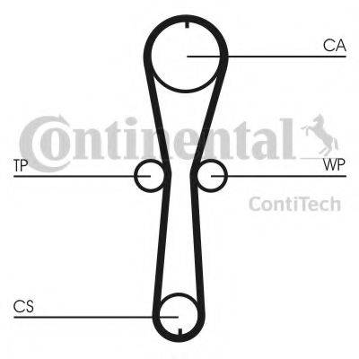 CONTITECH CT915WP1 Водяний насос + комплект зубчастого ременя