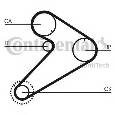 CONTITECH CT921K2 Комплект ременя ГРМ