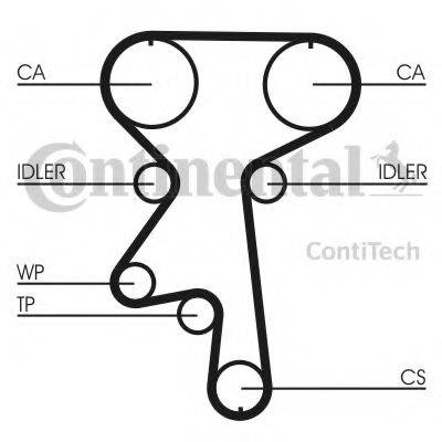 CONTITECH CT924 Ремінь ГРМ