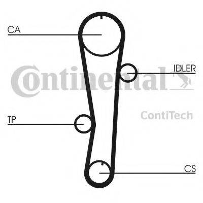 CONTITECH CT942 Ремінь ГРМ