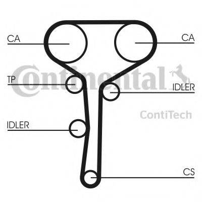 CONTITECH CT977K1 Комплект ременя ГРМ