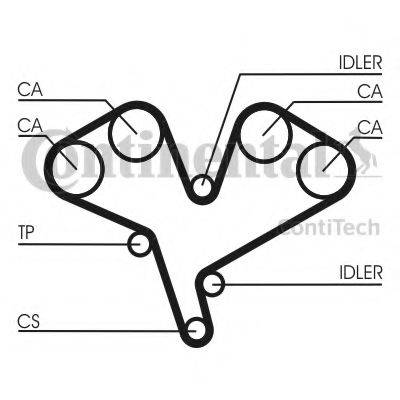 CONTITECH CT990 Ремінь ГРМ
