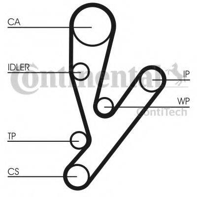 CONTITECH CT1148K1 Комплект ременя ГРМ