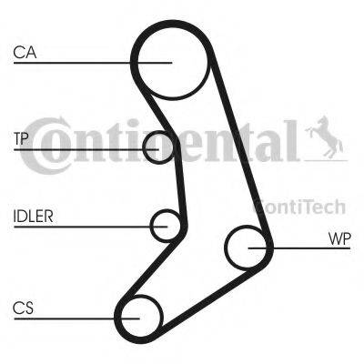 CONTITECH CT758 Ремінь ГРМ