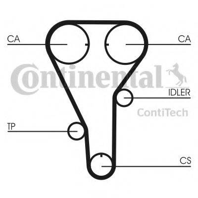 CONTITECH CT972 Ремінь ГРМ