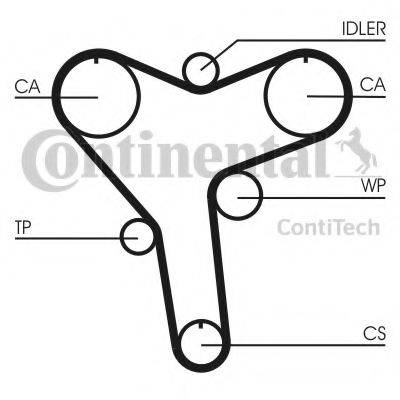 CONTITECH CT1029 Ремінь ГРМ