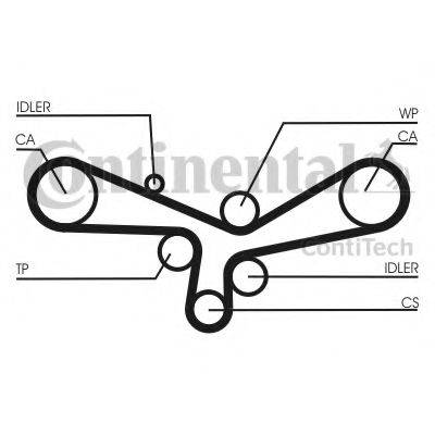 CONTITECH CT920WP1 Водяний насос + комплект зубчастого ременя