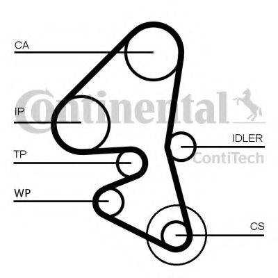 CONTITECH CT1163 Ремінь ГРМ