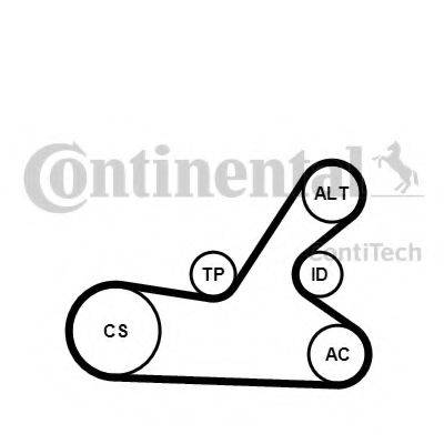 CONTITECH 6PK1145K4 Полікліновий ремінний комплект