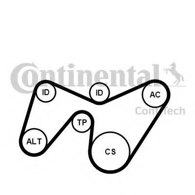 CONTITECH 6PK1642K2 Полікліновий ремінний комплект