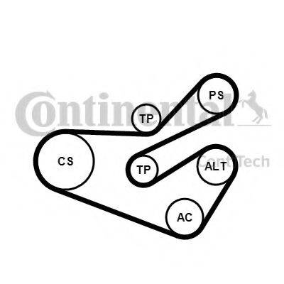 CONTITECH 6PK1740K3 Полікліновий ремінний комплект