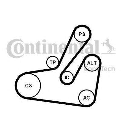 CONTITECH 6PK1795K2 Полікліновий ремінний комплект