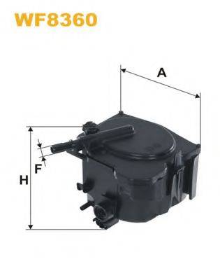 WIX FILTERS WF8360 Паливний фільтр