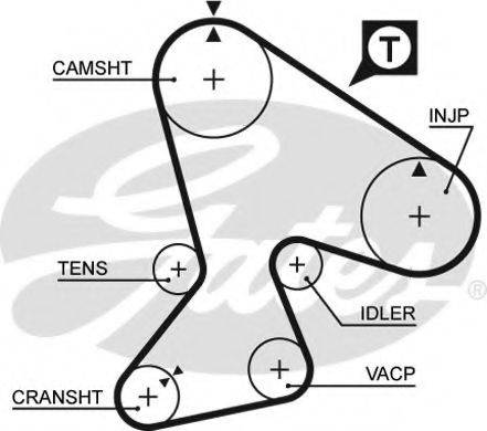 GATES 5040XS Ремінь ГРМ