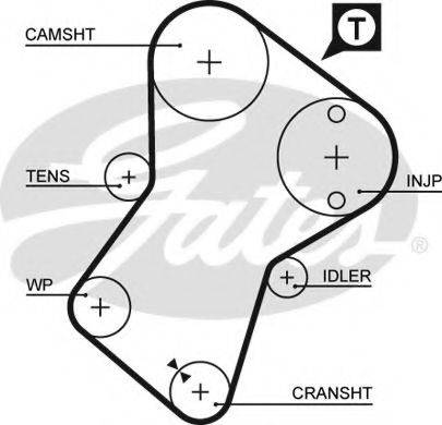 GATES 5049XS Ремінь ГРМ