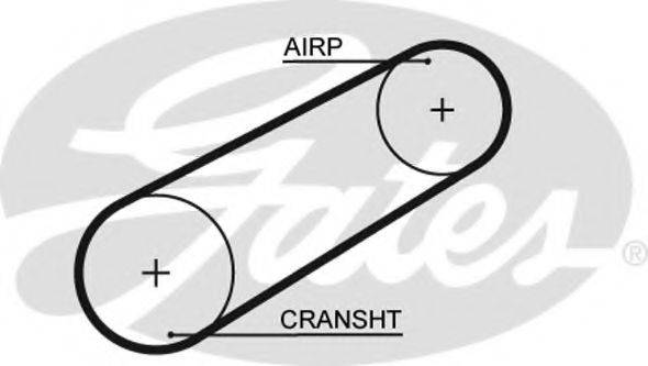 GATES 5095 Ремінь ГРМ