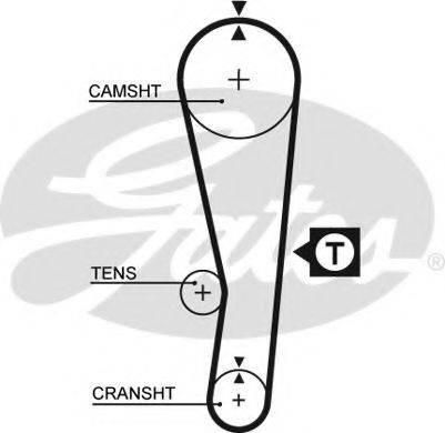 GATES 5122 Ремінь ГРМ