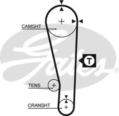 GATES 5213XS Ремінь ГРМ
