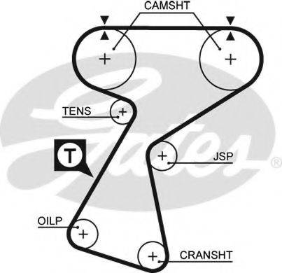 GATES 5244XS Ремінь ГРМ