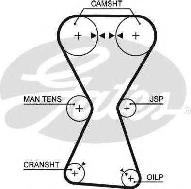 GATES 5255XS Ремінь ГРМ