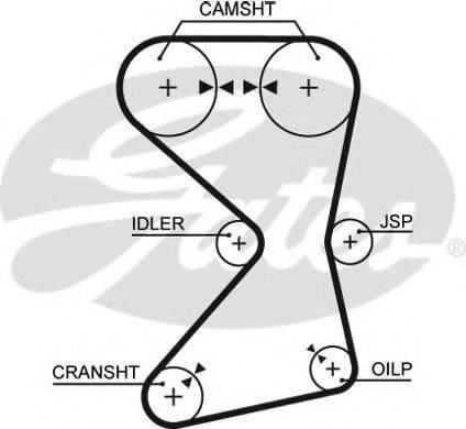 GATES 5258XS Ремінь ГРМ