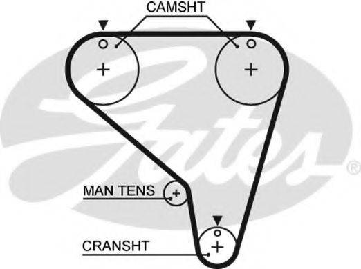 GATES 5267XS Ремінь ГРМ