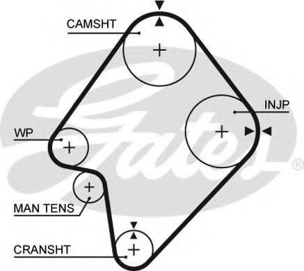 GATES 5300XS Ремінь ГРМ
