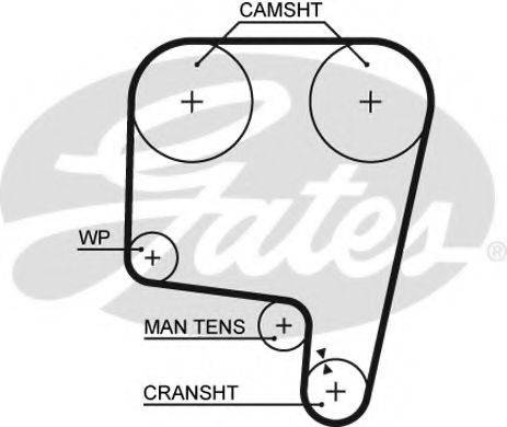 GATES 5340 Ремінь ГРМ