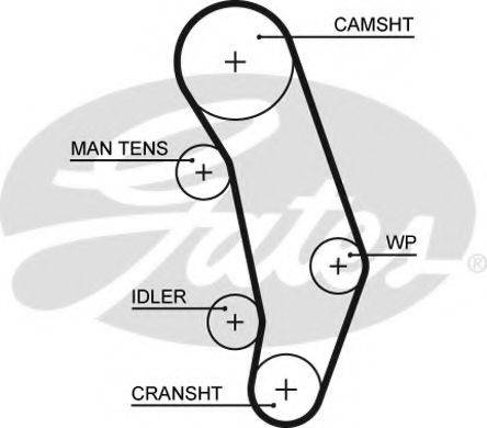 GATES 5346XS Ремінь ГРМ