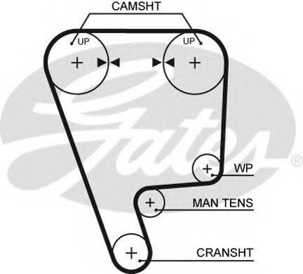 GATES 5349XS Ремінь ГРМ