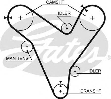 GATES 5379XS Ремінь ГРМ